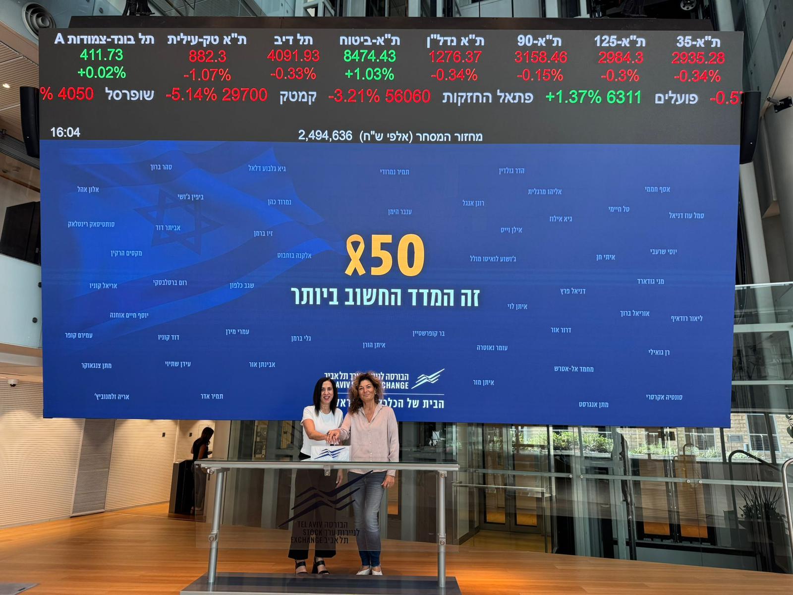 מימין לשמאל: פרופ' יעל שטיינהרט, מאיר ברנד וסיגלית בן חיון (צילום יעל צור)